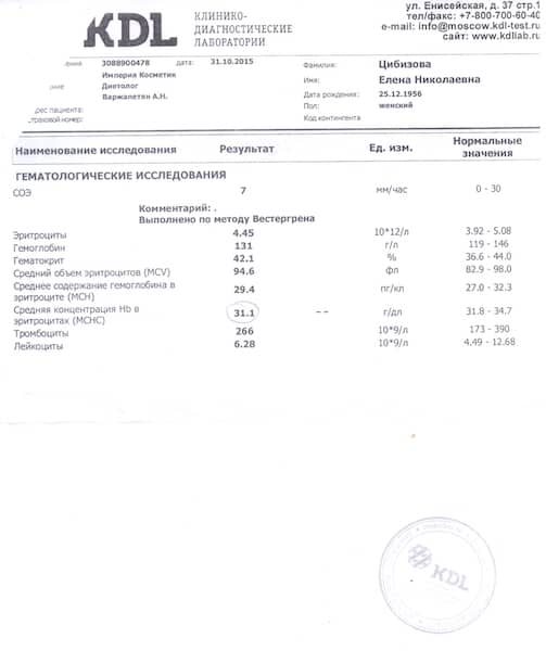 Цибизова Елена ан-з крови гематология 31.10.2015